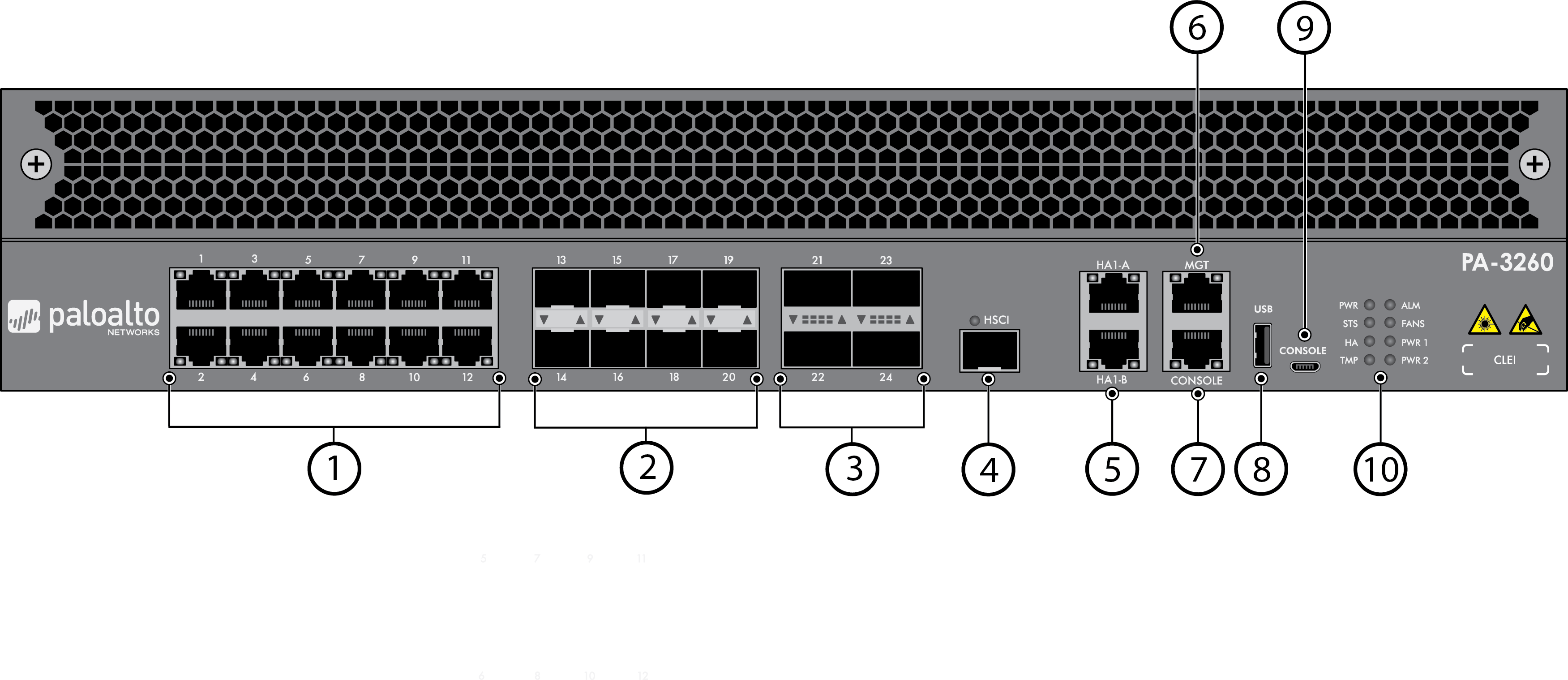 Eksamensbevis ujævnheder Pædagogik Palo Alto Networks Enterprise Firewall PA-3220 | PaloGuard.com