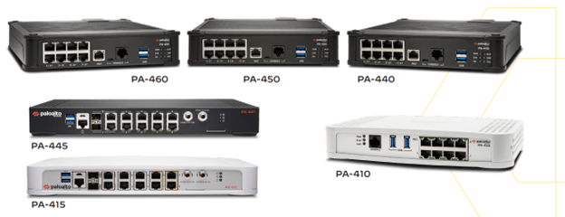 Palo Alto Networks PA-400 Series