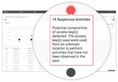 Automatic anomaly detection