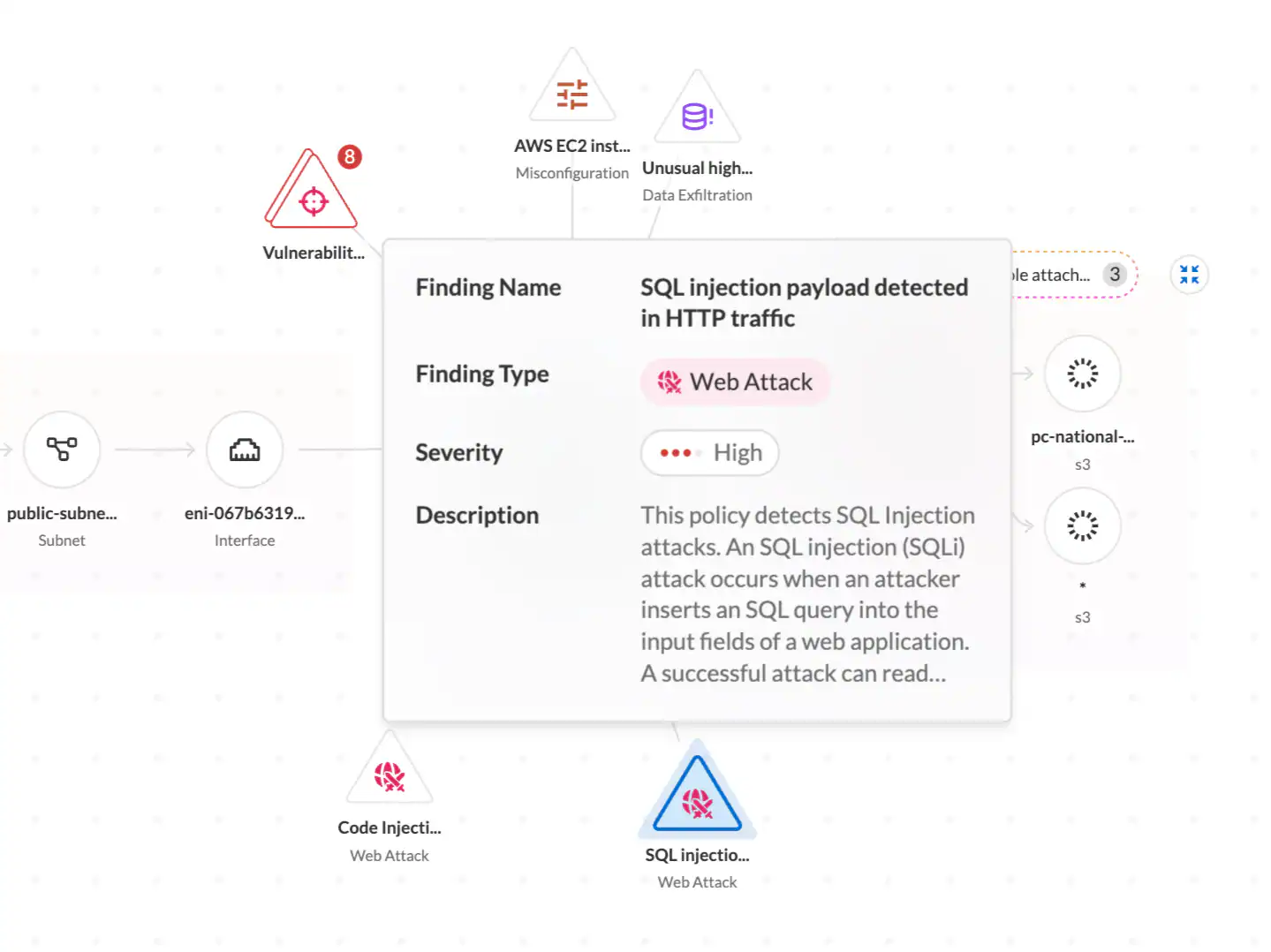 Palo Alto Networks Prisma Cloud | PaloGuard.com