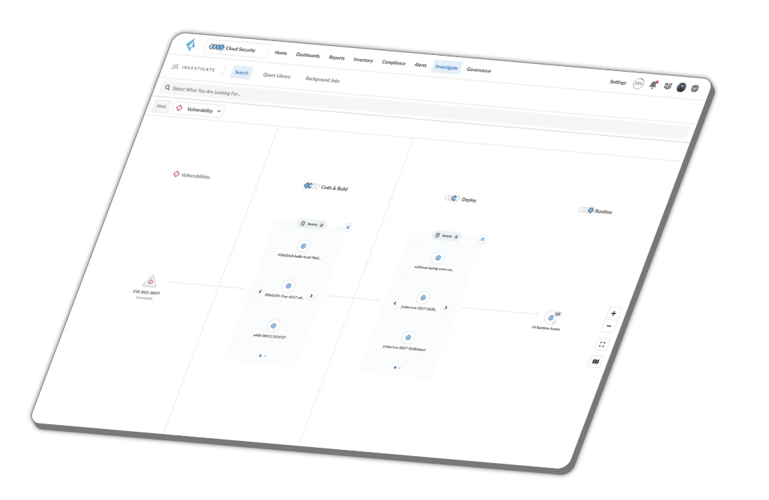 Palo Alto Networks Prisma Cloud