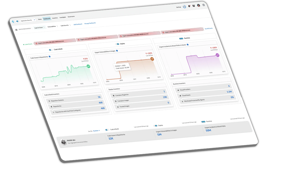 Palo Alto Networks Prisma Cloud