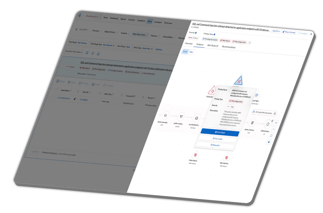 Palo Alto Networks Prisma Cloud
